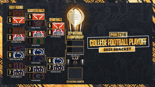 是运动员能 是运动员能